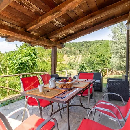 Bellavista Monte Santa Maria Tiberina